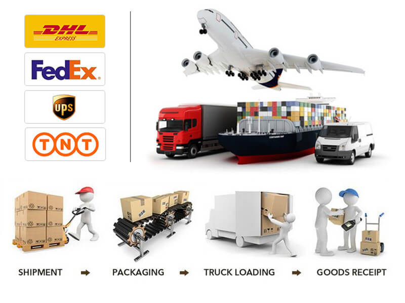 Packaging and transportation