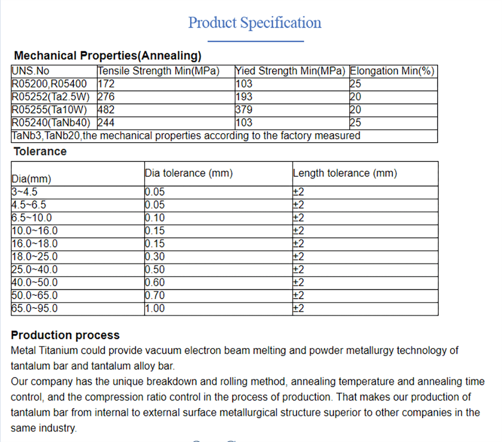 product details