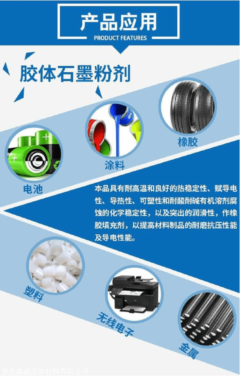 Application of Lithium Ion Battery Cathode Material Products