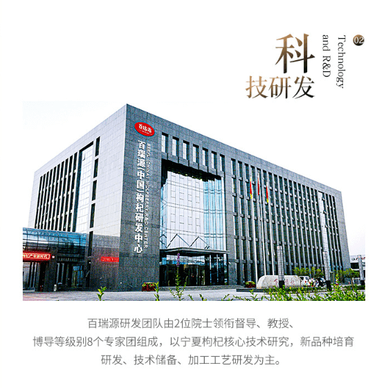 BaiRuiyuan R & D Building
